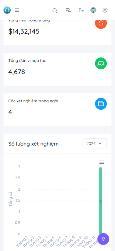 TechLab Phần mềm Quản lý Phòng Xét nghiệm